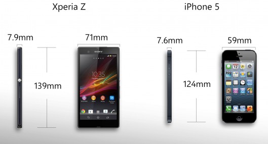 The Xperia Z is a much larger phone